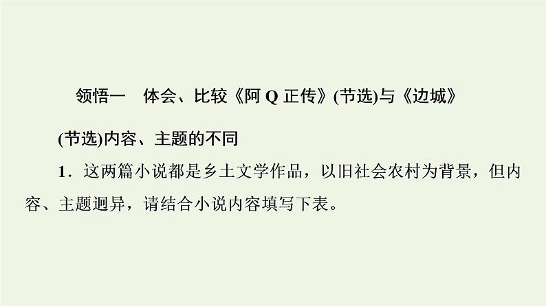 新人教版高中语文选择性必修下册第2单元进阶2单元主题任务探究课件第3页