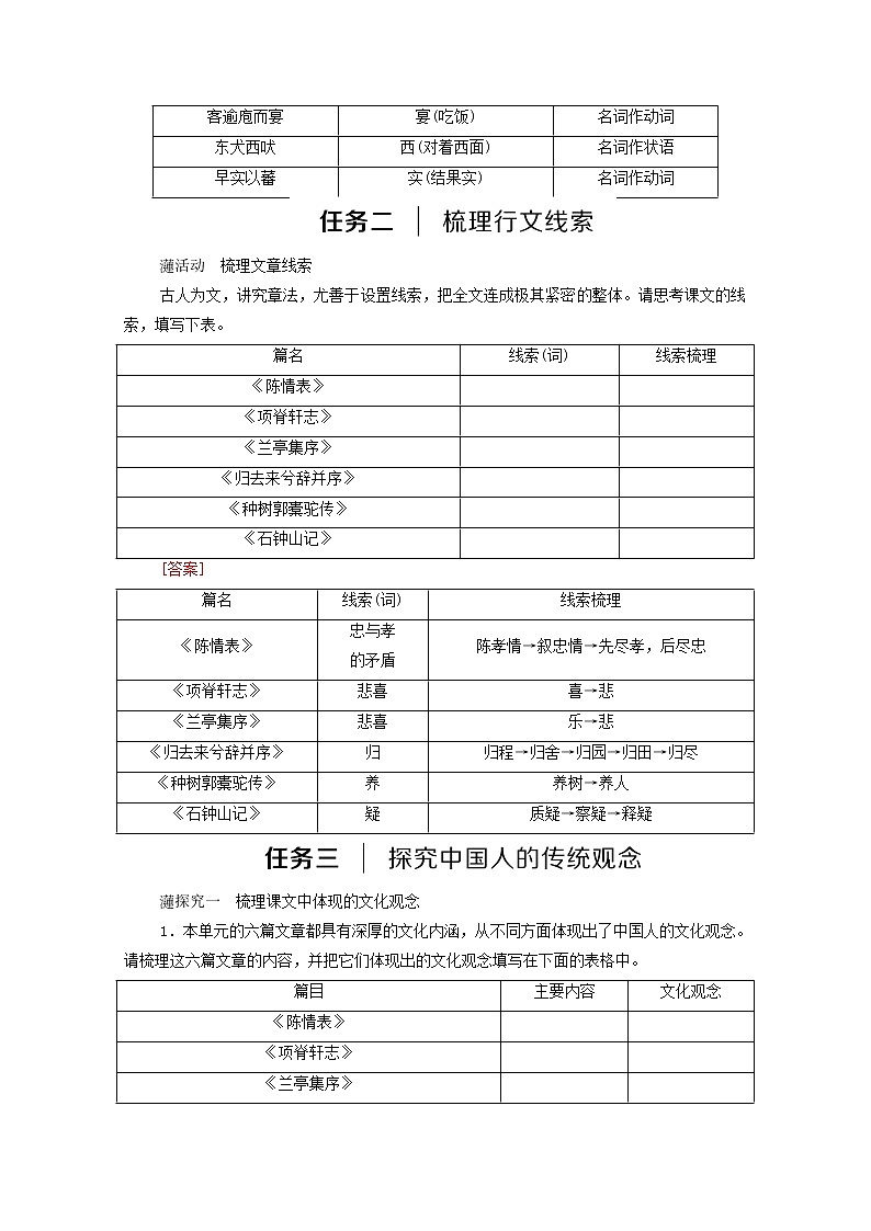 新人教版高中语文选择性必修下册第3单元进阶2单元主题任务探究学案第2页