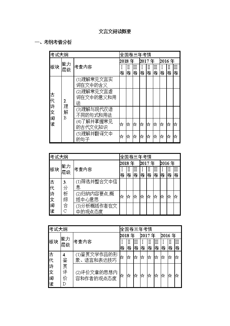 高考语文总复习：文言文阅读概要 学案01