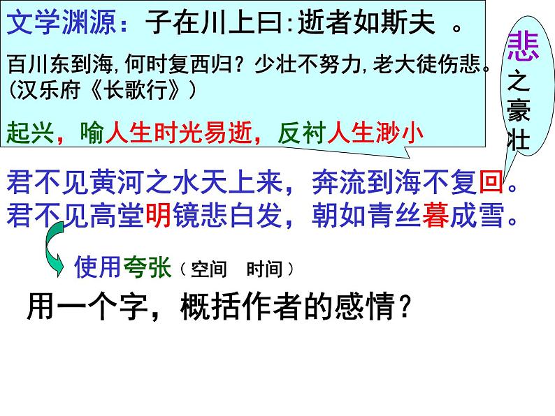 古诗词诵读《将进酒》课件36张2021—2022学年统编版高中语文选择性必修上册第8页