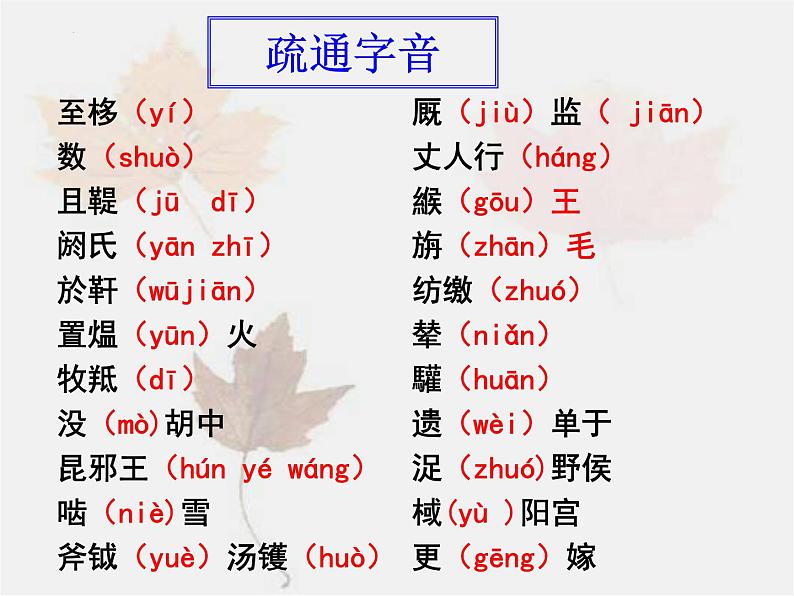 10.《苏武传》课件56张2021-2022学年统编版高中语文选择性必修中册07