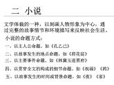 12.《祝福》课件48张2021-2022学年统编版高中语文必修下册