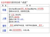《祝福》《林教头风雪山神庙》环境赏析课件25张2021-2022学年统编版高中语文必修下册
