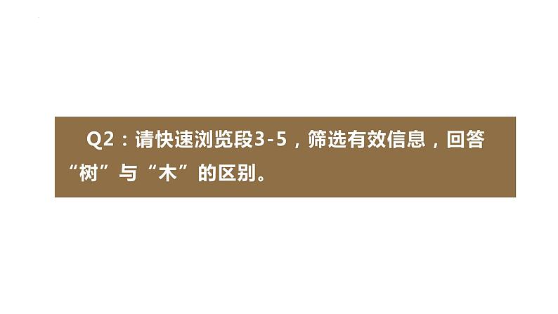 9.《说“木叶”》课件22张2021-2022学年统编版高中语文必修下册07