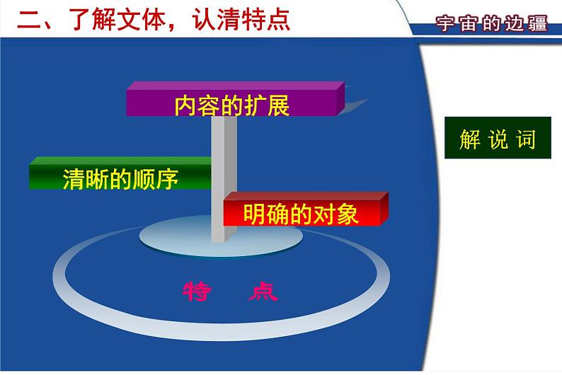 13.2《宇宙的边疆》课件29张2021-2022学年统编版高中语文选择性必修下册第8页