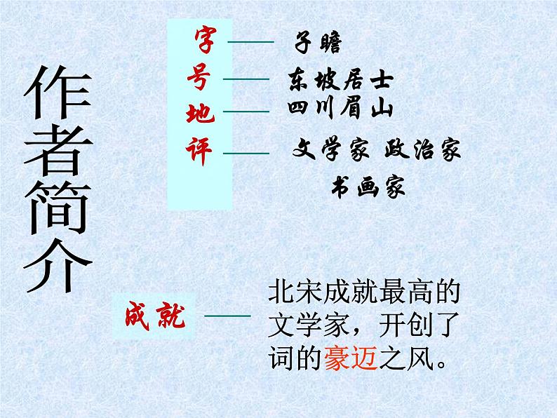 9.1《念奴娇·赤壁怀古》课件21张2021-2022学年统编版高中语文必修上册02