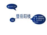 部编版高中语文必修下册《登岳阳楼》 课件