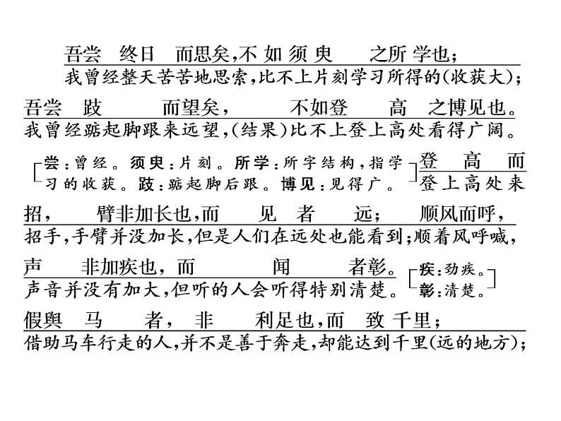 统编版语文高中必修上册《10.1 劝学》精品课件2第4页