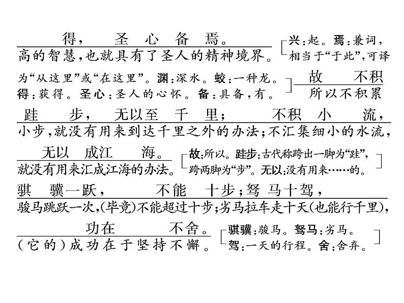 统编版语文高中必修上册《10.1 劝学》精品课件2第6页