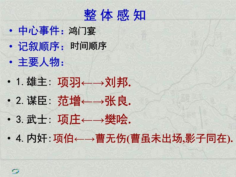 第3课《鸿门宴》教学课件-2021-2022学年高中语文统编版必修下册第7页