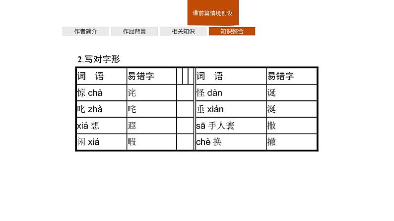 人教统编版高中语文必修下册优质课件---7.2 一名物理学家的教育历程第6页