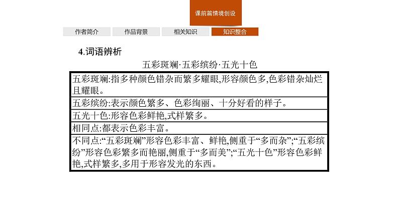 人教统编版高中语文必修下册优质课件---7.2 一名物理学家的教育历程第8页