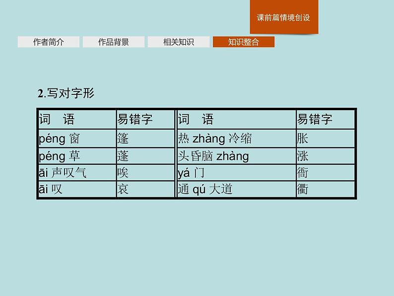 人教统编版高中语文必修下册优质课件---13.2 装在套子里的人206