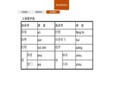 人教统编版高中语文必修下册优质课件---8 中国建筑的特征2
