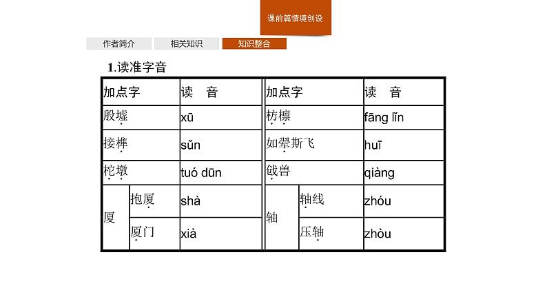 人教统编版高中语文必修下册优质课件---8 中国建筑的特征205