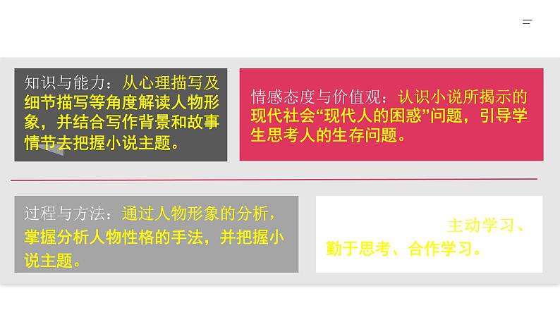 人教统编版高中语文必修下册优质课件---14.2 变形记（节选）204