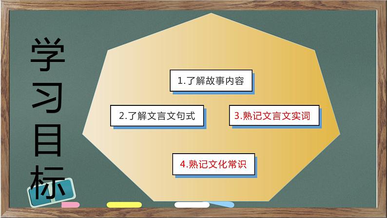 2.《烛之武退秦师》课件24张2021-2022学年统编版高中语文必修下册第2页