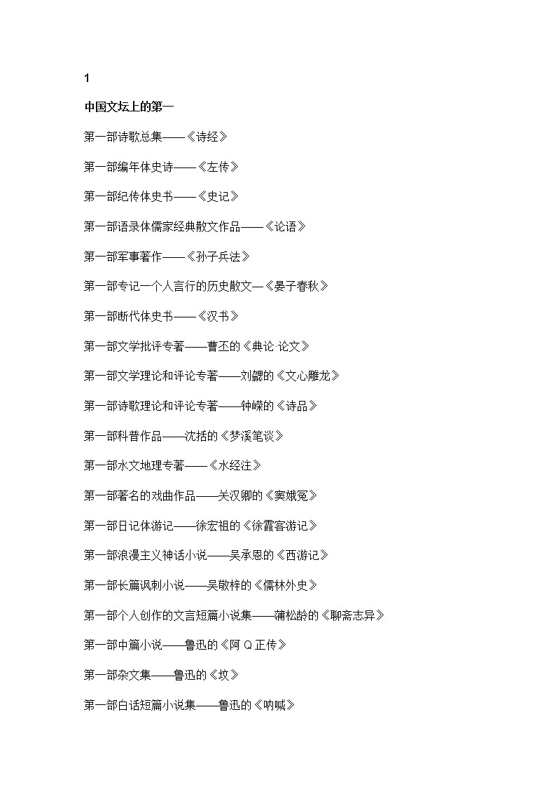 2021高中语文文学常识：常见文学常识分类全汇总01