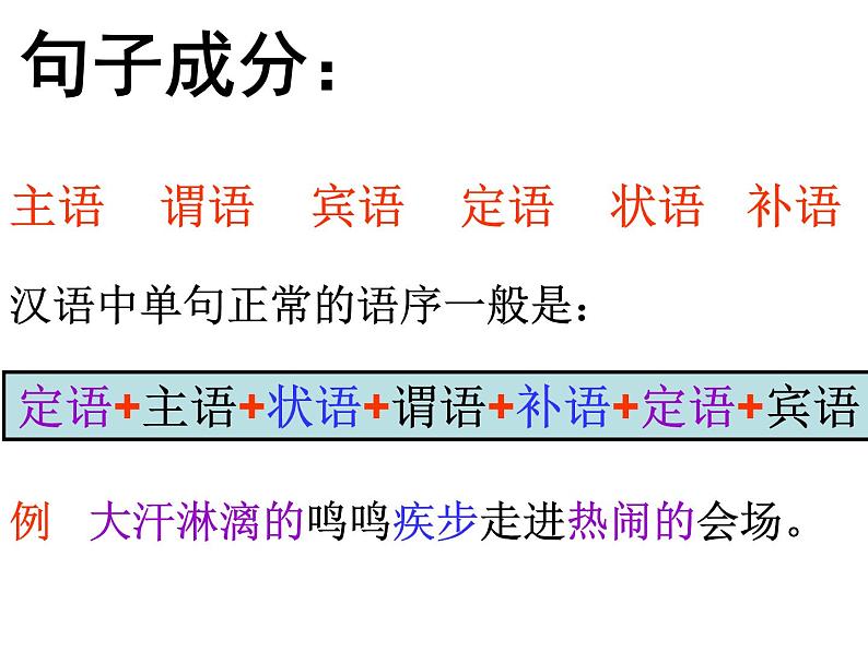 2023届高考专题复习：辨析修改病句  课件60张第8页