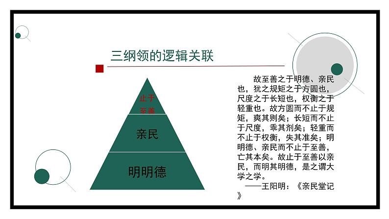 2.1.2《大学之道》-课件07