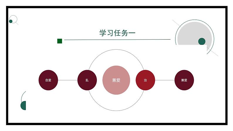 高二【语文（统编版）】兼爱（第一课时）-课件第7页