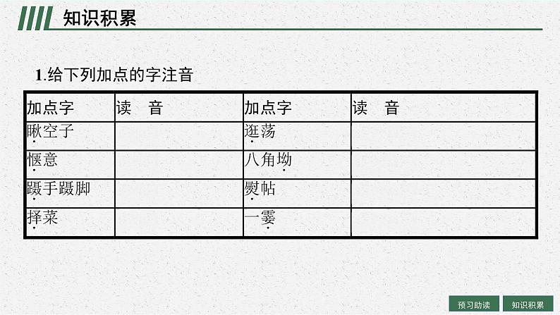 8.3《党费》课件30张2021-2022学年统编版高中语文选择性必修中册第6页