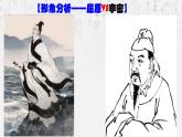 《离骚》《陈情表》人物分析课件29张2021-2022学年统编版高中语文选择性必修下册