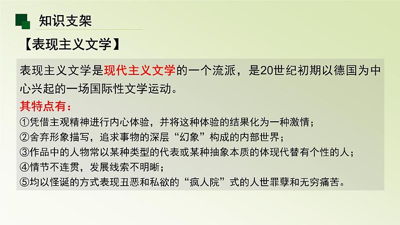 14.2《变形记》课件56张2021-2022学年统编版高中语文必修下册08