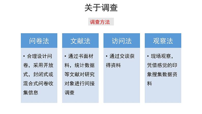 第四单元 学习活动二《家乡文化生活现状调查》-课件+教案+问卷设计07