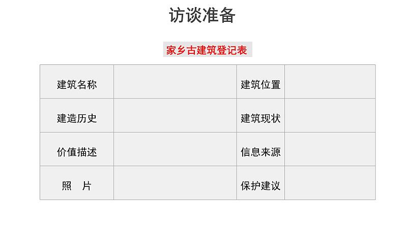 学习活动一《记录家乡的人和物》-课件第6页