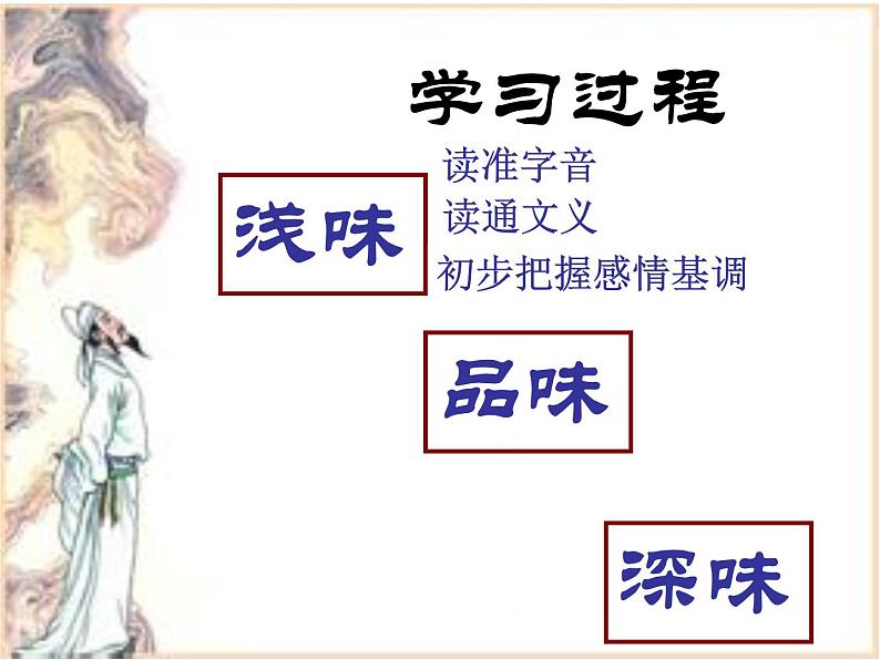 《将进酒》课件20张2021-2022学年统编版高中语文选择性必修上册07