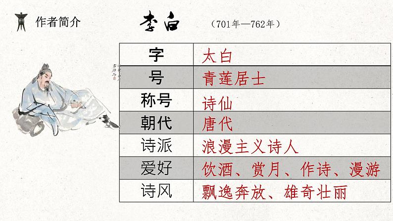 8.1《梦游天姥吟留别》课件40张2021—2022学年统编版高中语文必修上册第5页