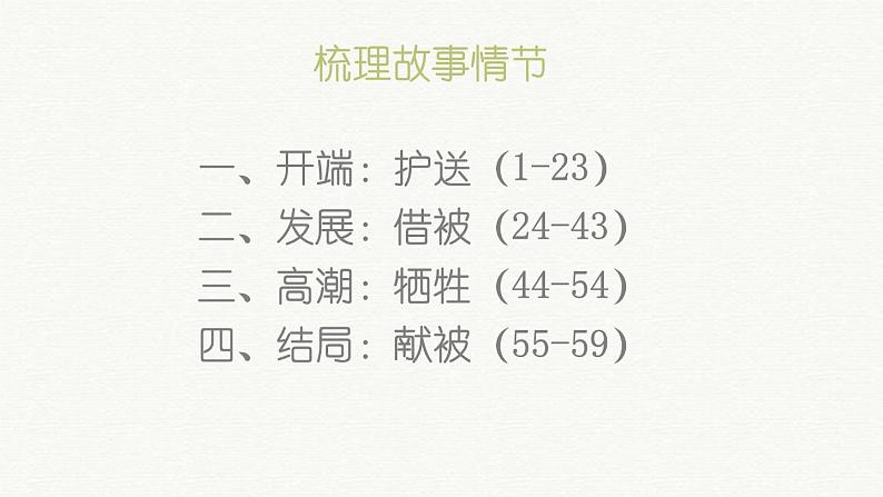 3《百合花》课件35张2021-2022学年高中语文统编版必修上册第6页