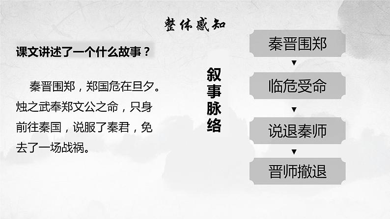 2《烛之武退秦师》课件21张2021-2022学年统编版高中语文必修下册第8页