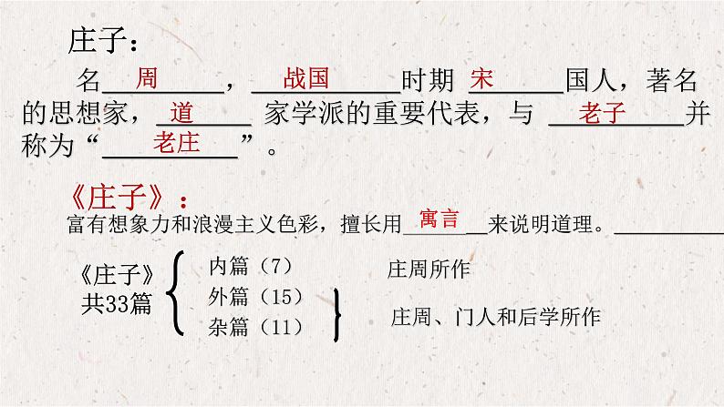 1.3《庖丁解牛》课件29张2021-2022学年统编版高中语文必修下册05