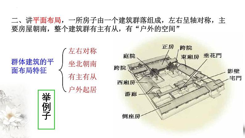 8《中国建筑的特征》课件30张2021-2022学年统编版高中语文必修下册第6页