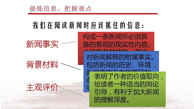 《别了，“不列颠尼亚”》课件31张2021—2022学年统编版高中语文选择性必修上册第7页