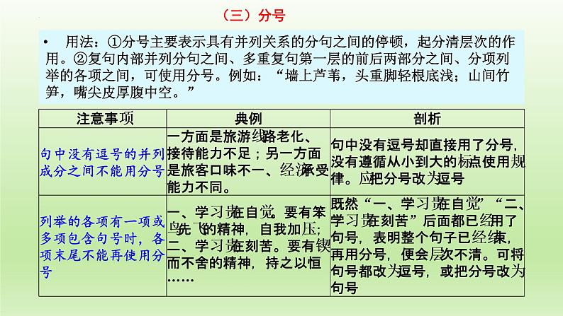 2023届高考语文复习：《语言运用：点号的用法》课件18张第7页