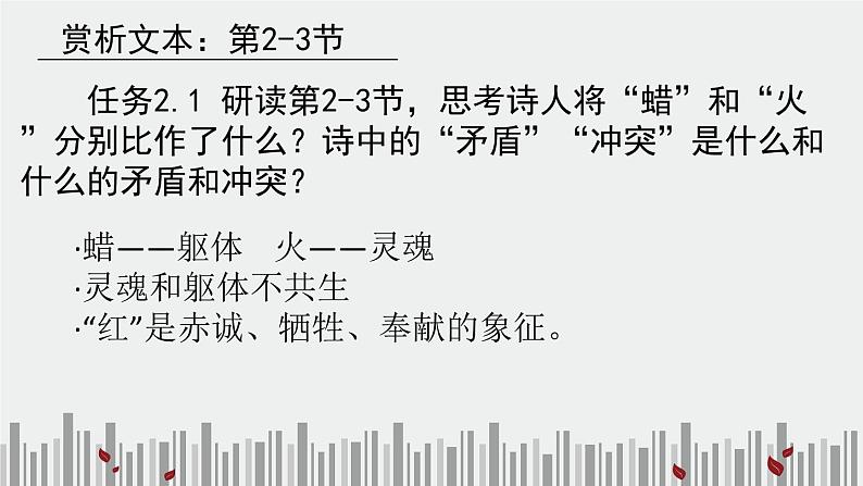 《红烛》课件20张2021—2022学年统编版高中语文必修上册第6页