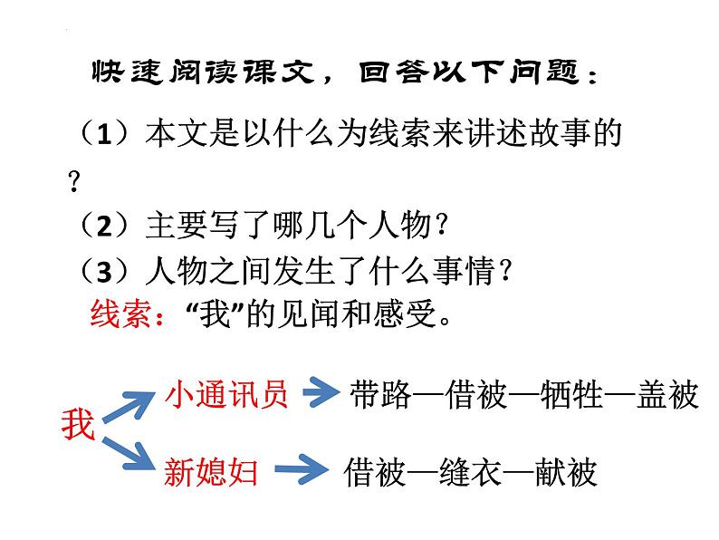 3.《百合花》课件25张2021—2022学年统编版高中语文必修上册第3页