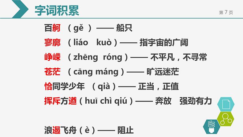 1《沁园春长沙》课件19张2021-2022学年统编版高中语文必修上册第7页