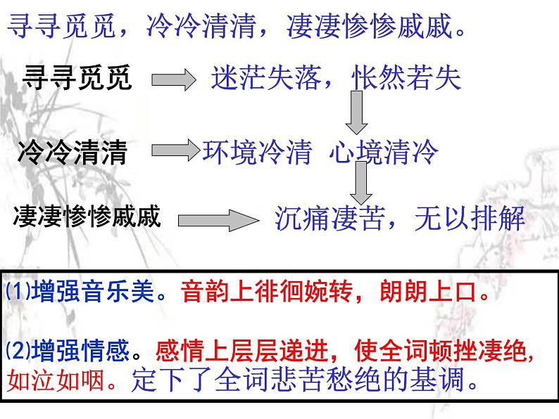 《声声慢》课件20张2021—2022学年统编版高中语文必修上册第6页