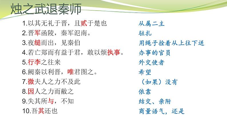 第一单元重点实词复习课件19张2021-2022学年统编版高中语文必修下册第5页