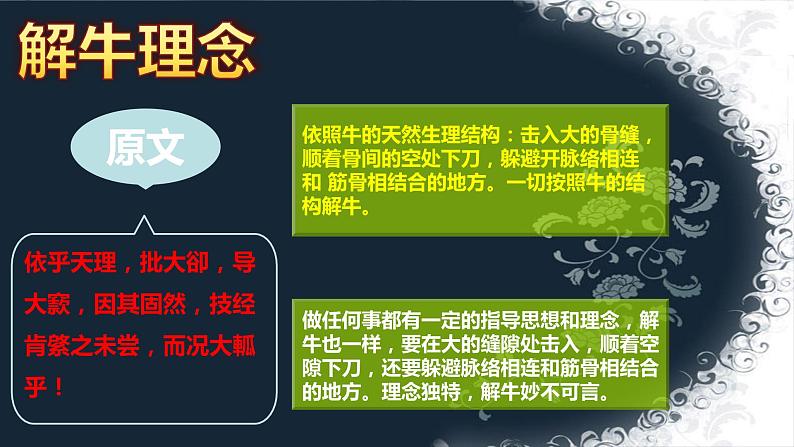 2022学年高中语文统编版必修下册《庖丁解牛》精品课件第8页