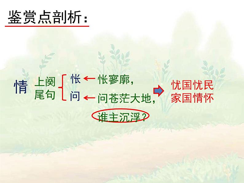 人教统编版语文 必修 上册《沁园春·长沙》优秀课件第8页