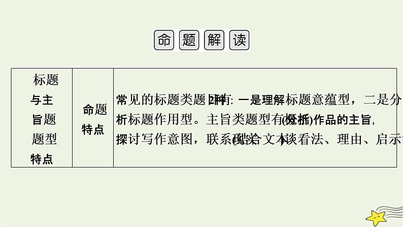 2022版高考语文二轮复习 复习板块1 现代文阅读 专题3 小说阅读 精练提分5 探究标题主旨课件05