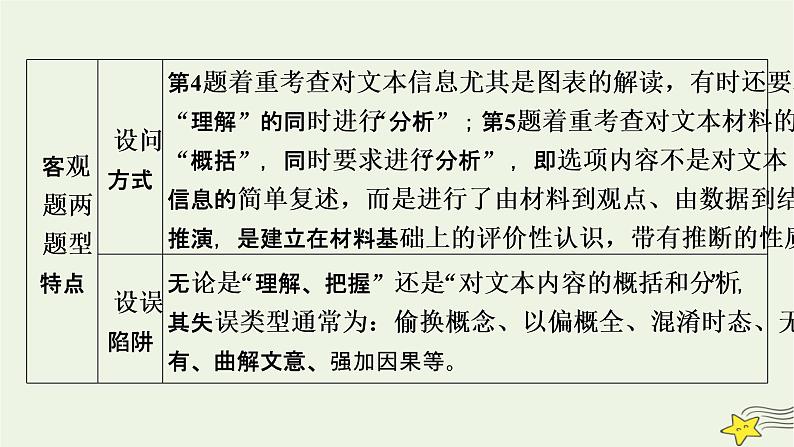 2022版高考语文二轮复习 复习板块1 现代文阅读 专题2 非连续性实用类文本阅读 精练提分1 巧答选择题课件06