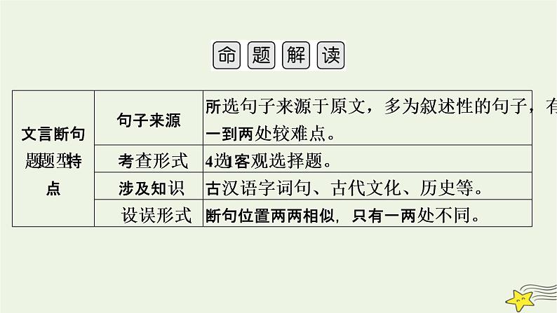 2022版高考语文二轮复习 复习板块2 古代诗文阅读 专题1 文言文阅读 精练提分1 识别标志巧断句课件05