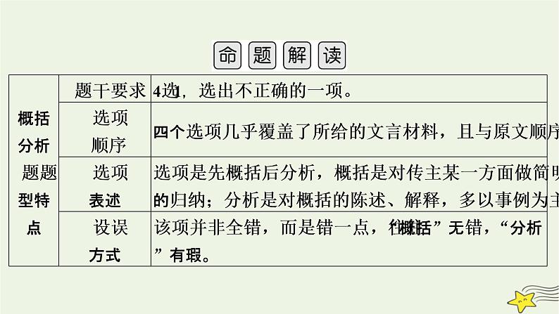 2022版高考语文二轮复习 复习板块2 古代诗文阅读 专题1 文言文阅读 精练提分3 细节比对巧辨析课件05