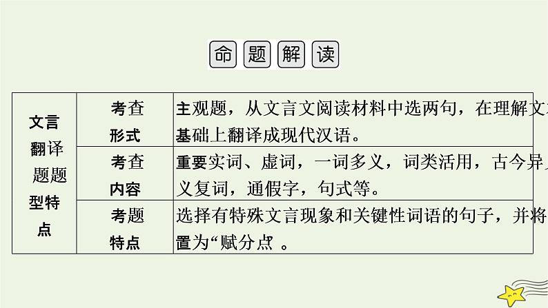 2022版高考语文二轮复习 复习板块2 古代诗文阅读 专题1 文言文阅读 精练提分4 落实关键巧翻译课件第5页